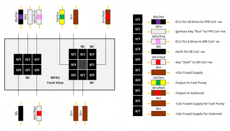 foto - MFRUStandardWiring.png