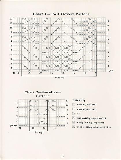 szale,czapki,chusty1 - scan0080.jpg